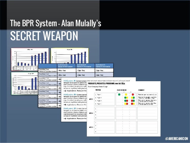 business plan financial projections pdf projected financial statements for a business plan pdf